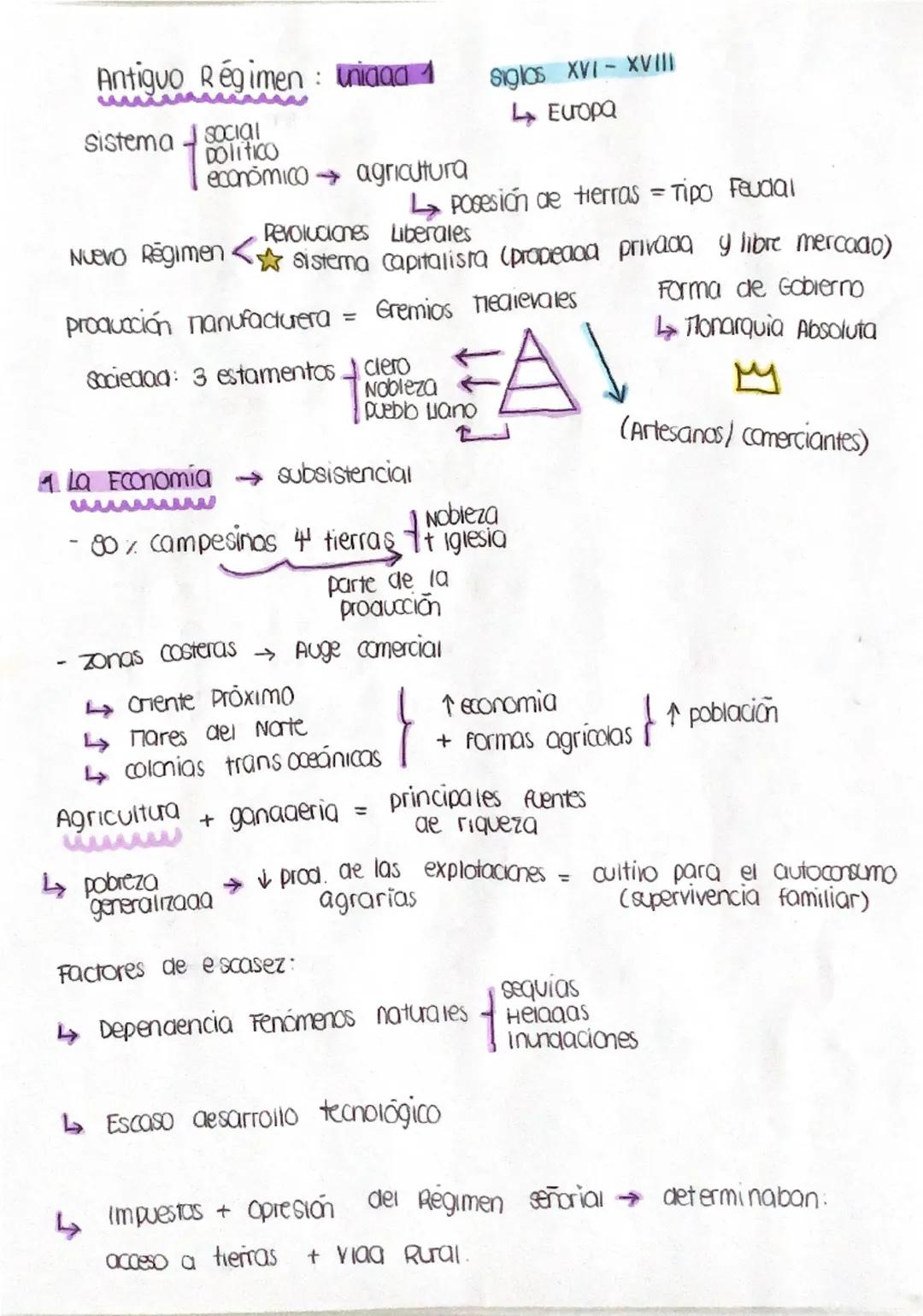 Tema 1: El Antiguo Régimen