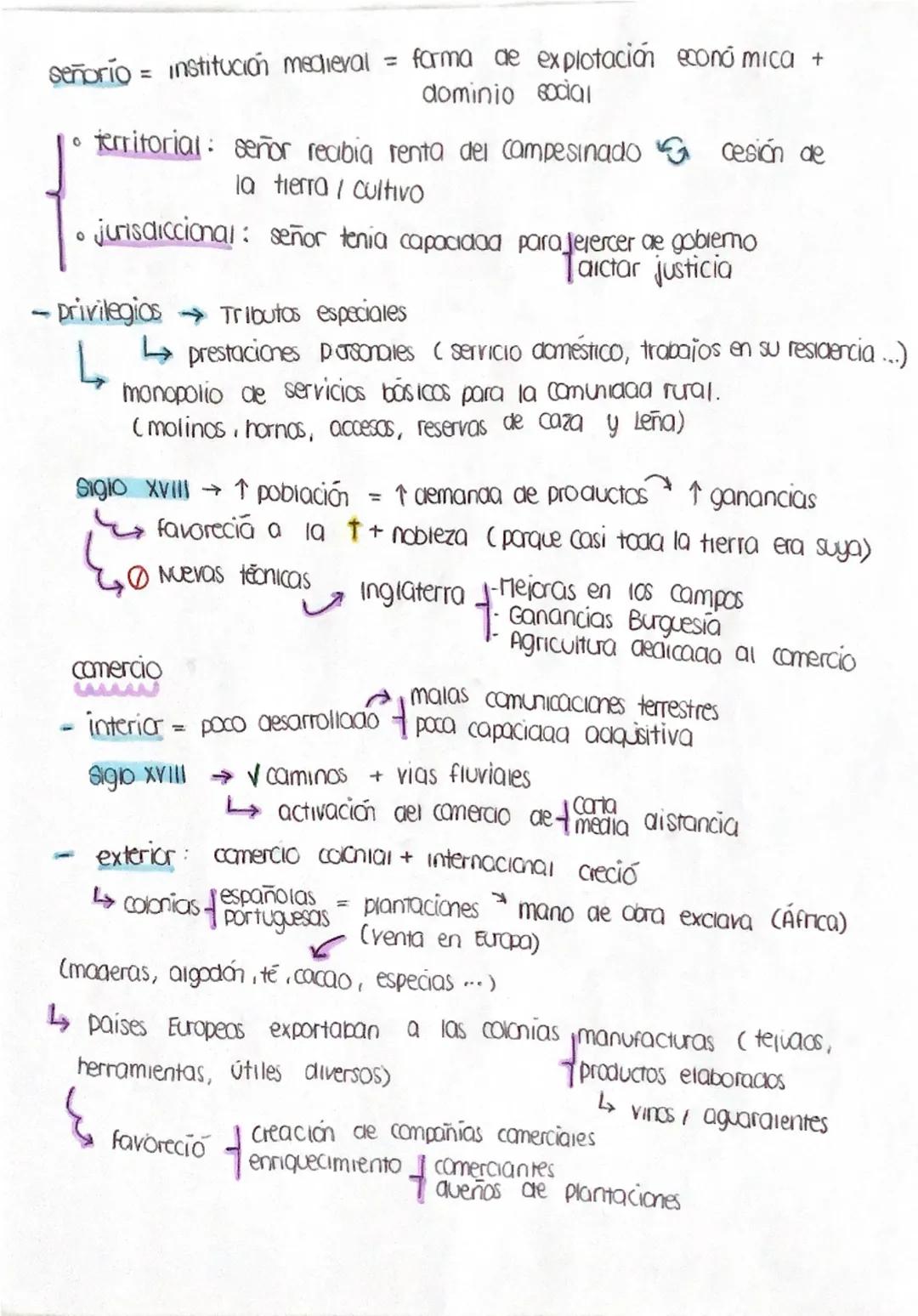 Antiguo Régimen unidad 1
sistema-ico
económico agricutura
Siglos XVI- XVIII
Europa
posesión de tierras = Tipo Feudal
Revoluciones Liberales