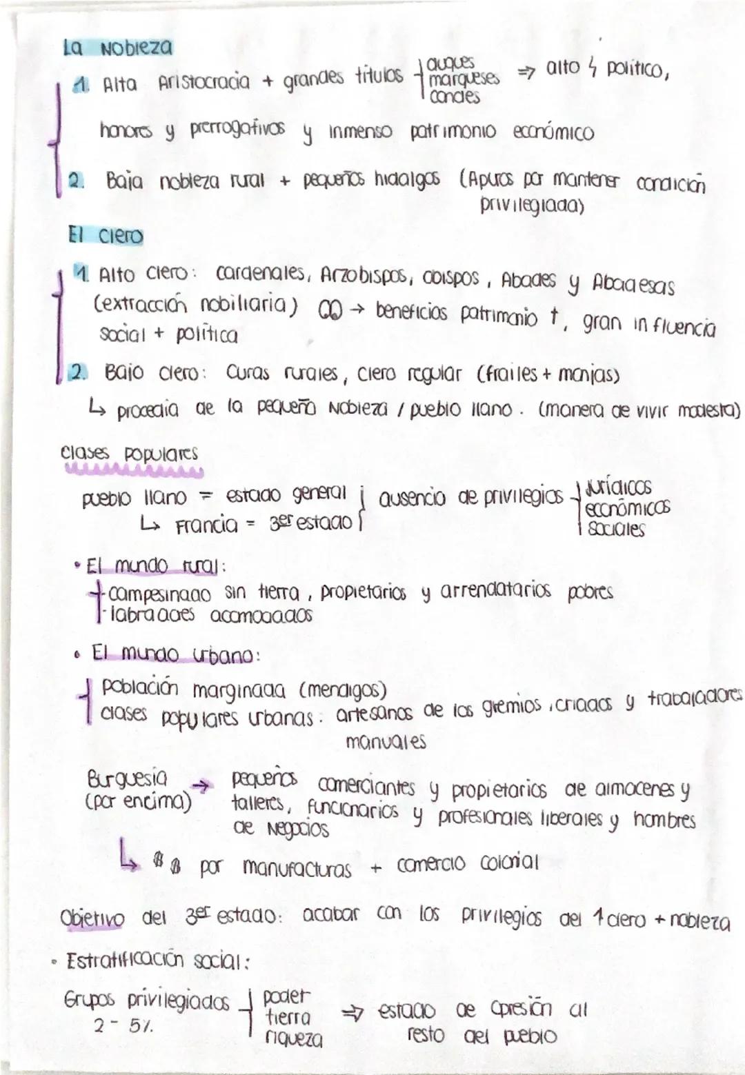 Antiguo Régimen unidad 1
sistema-ico
económico agricutura
Siglos XVI- XVIII
Europa
posesión de tierras = Tipo Feudal
Revoluciones Liberales