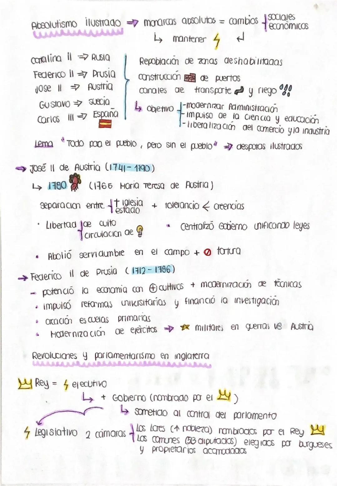 Antiguo Régimen unidad 1
sistema-ico
económico agricutura
Siglos XVI- XVIII
Europa
posesión de tierras = Tipo Feudal
Revoluciones Liberales