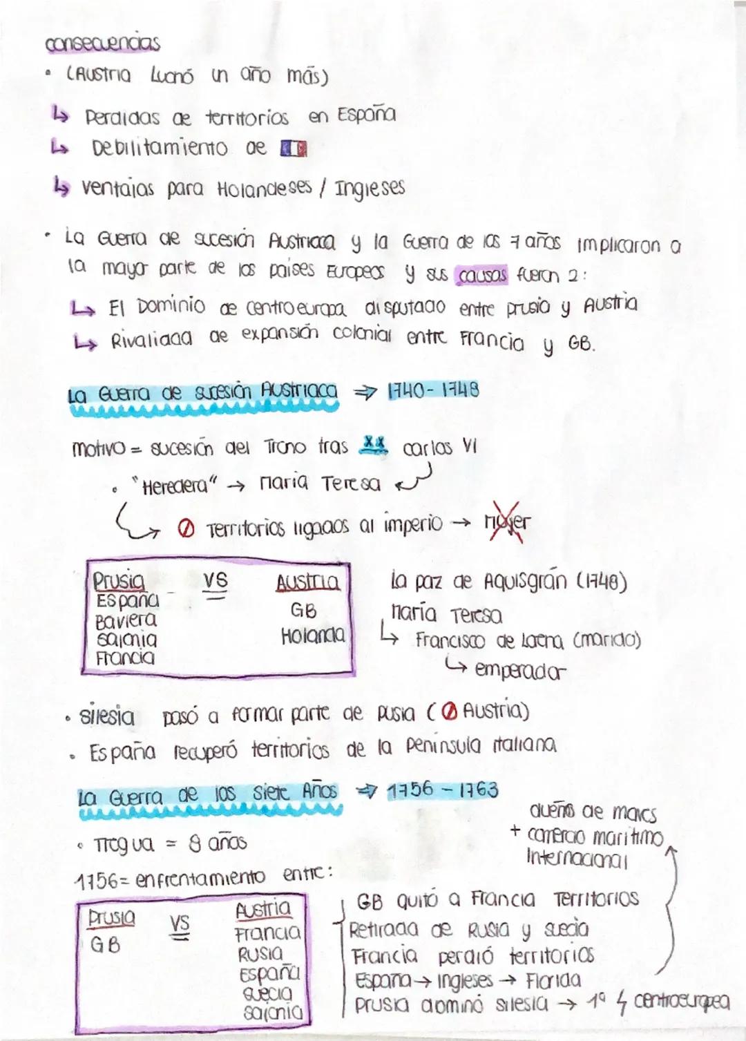 Antiguo Régimen unidad 1
sistema-ico
económico agricutura
Siglos XVI- XVIII
Europa
posesión de tierras = Tipo Feudal
Revoluciones Liberales