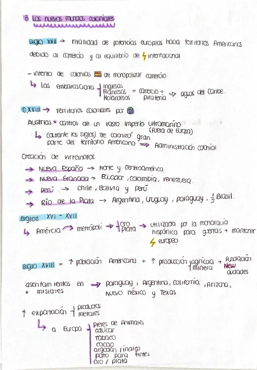 Antiguo Régimen unidad 1
sistema-ico
económico agricutura
Siglos XVI- XVIII
Europa
posesión de tierras = Tipo Feudal
Revoluciones Liberales