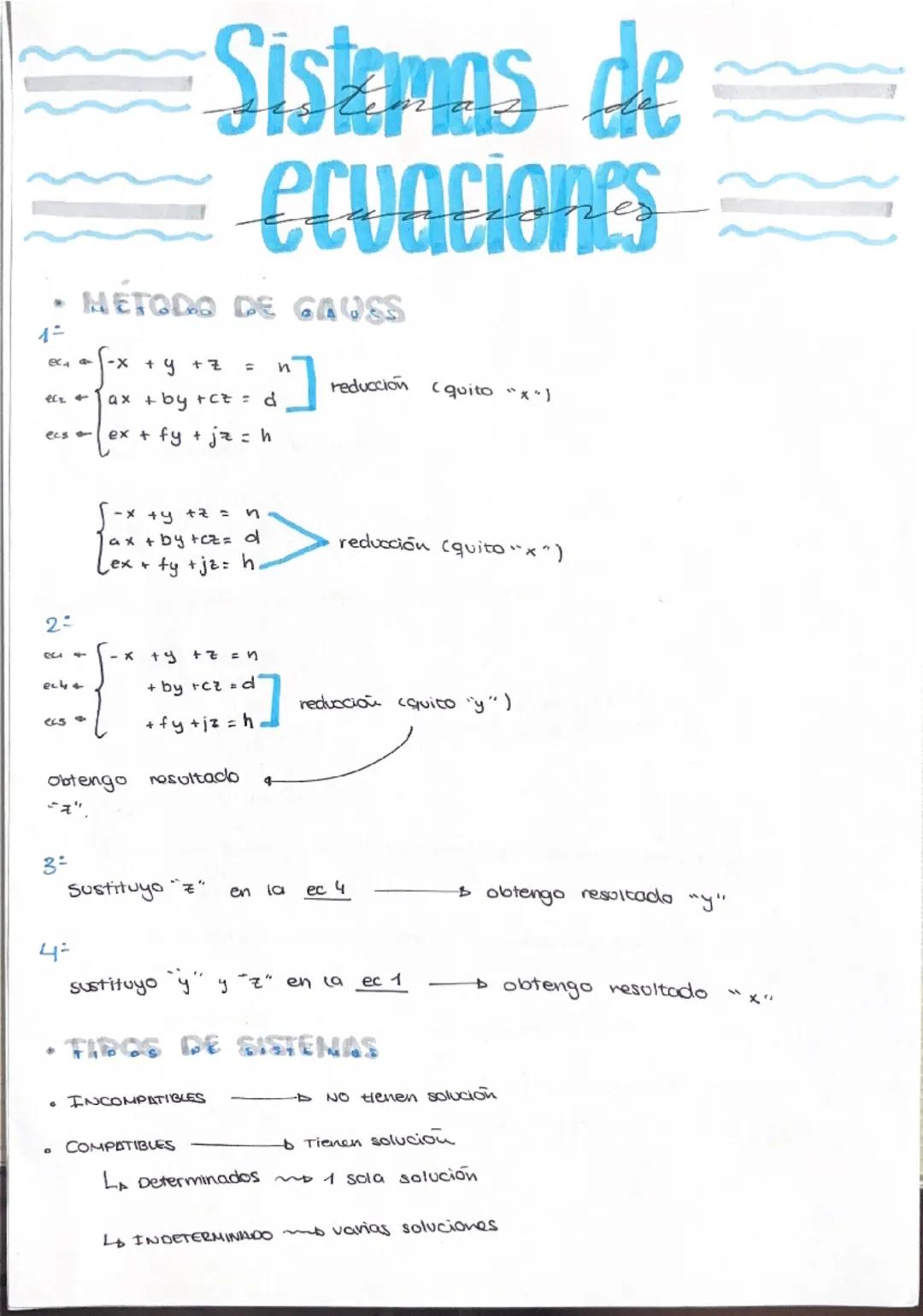 --- OCR Start ---
Sistemas de
ecuaciones
METODO DE GAUSS
1-
-x + y + z
= n
ax + by +ct = d
(ex + fy + jz = h
コ
ecs
reducción (quito "x")
2
-