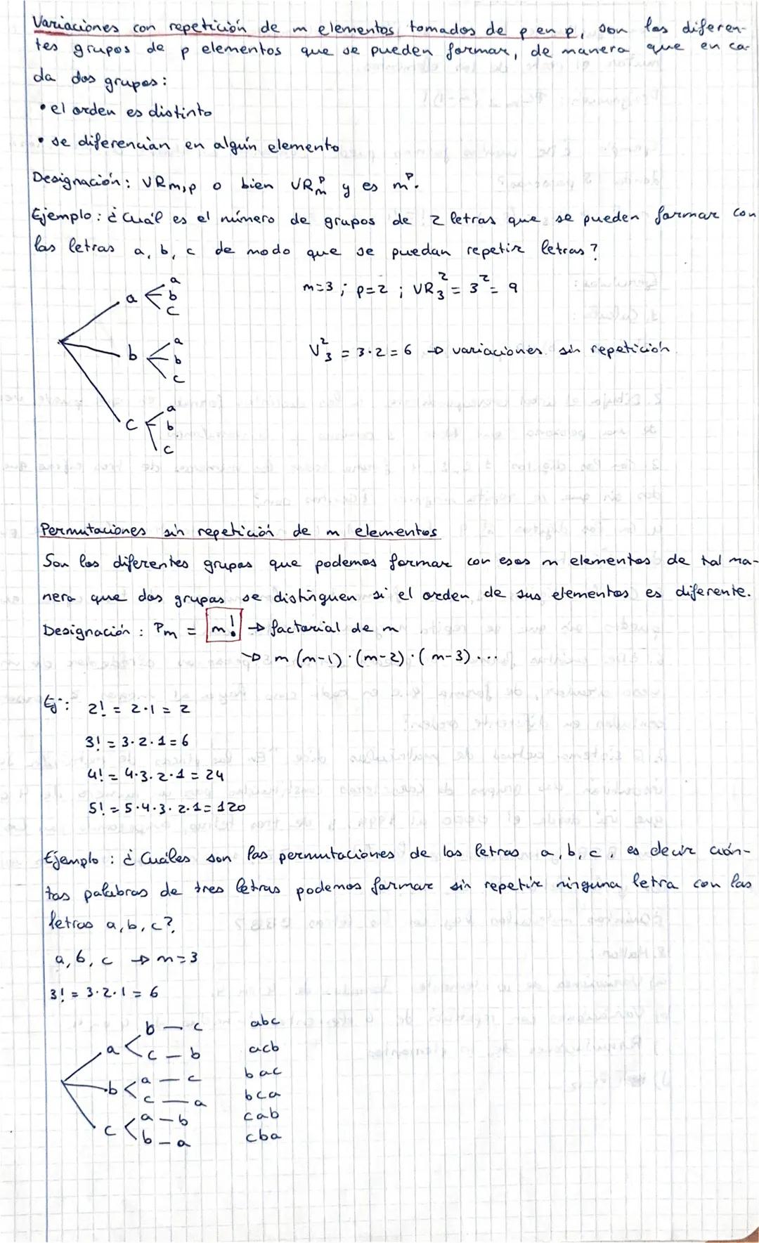 Combinatoria
Sirve
рача
Contar los elementas
de un
conjunto
1. Diagramas
ES
Un diagrama
ma técnica
en
CI
W
en árbol
A₁
A₂
A3
Ач
muy
variacio