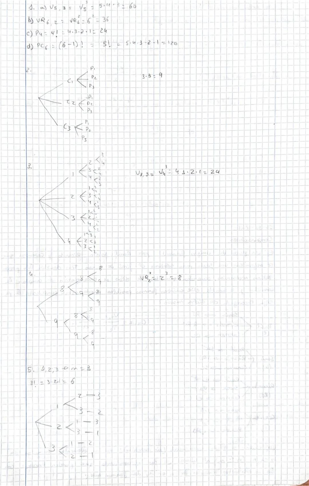 Combinatoria
Sirve
рача
Contar los elementas
de un
conjunto
1. Diagramas
ES
Un diagrama
ma técnica
en
CI
W
en árbol
A₁
A₂
A3
Ач
muy
variacio