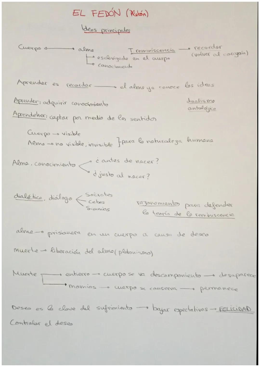# EL FEDÓN (Platón)
Idees principales
Cuerpo &
alme
T reminiscencia
escovizado en el cuerpo.
Canocimiento
recordar
(volver al corogon).