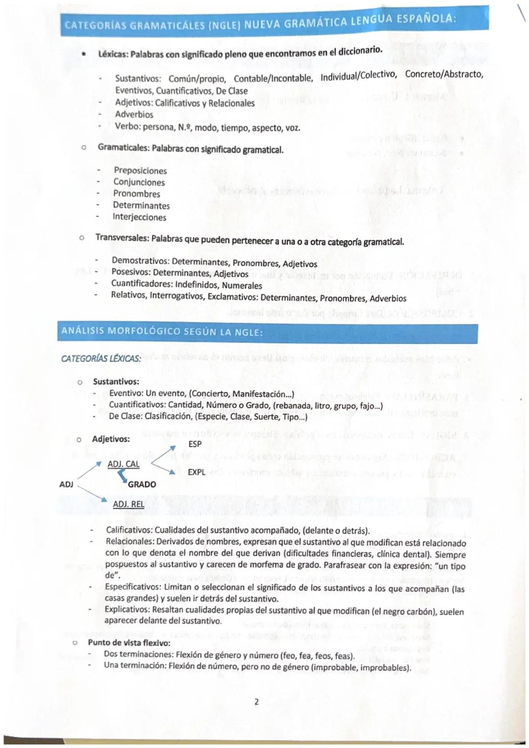 # Tema 1
FORMACIÓIN DE PALABRAS
Morfema: Unidad minima de la lengua con significado
* Flexivo: (Género y número).
* Derivativo: (Pref
