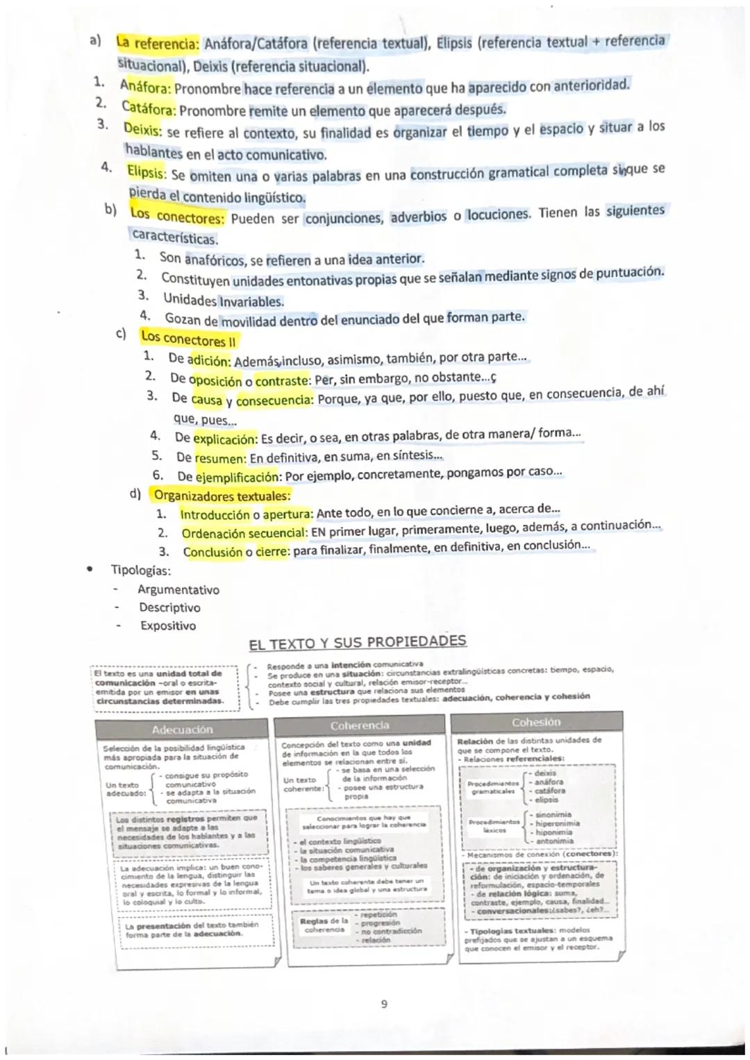 # Tema 1
FORMACIÓIN DE PALABRAS
Morfema: Unidad minima de la lengua con significado
* Flexivo: (Género y número).
* Derivativo: (Pref