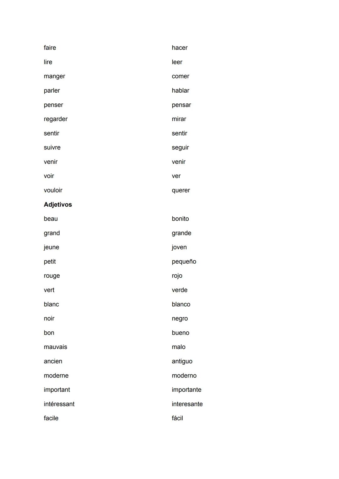 VOCABULARIO FRANCÉS
Francés
Nombres
aéroport
animal
art
bâtiment
carte
cinéma
école
famille
jardin
maison
monde
pays
personne