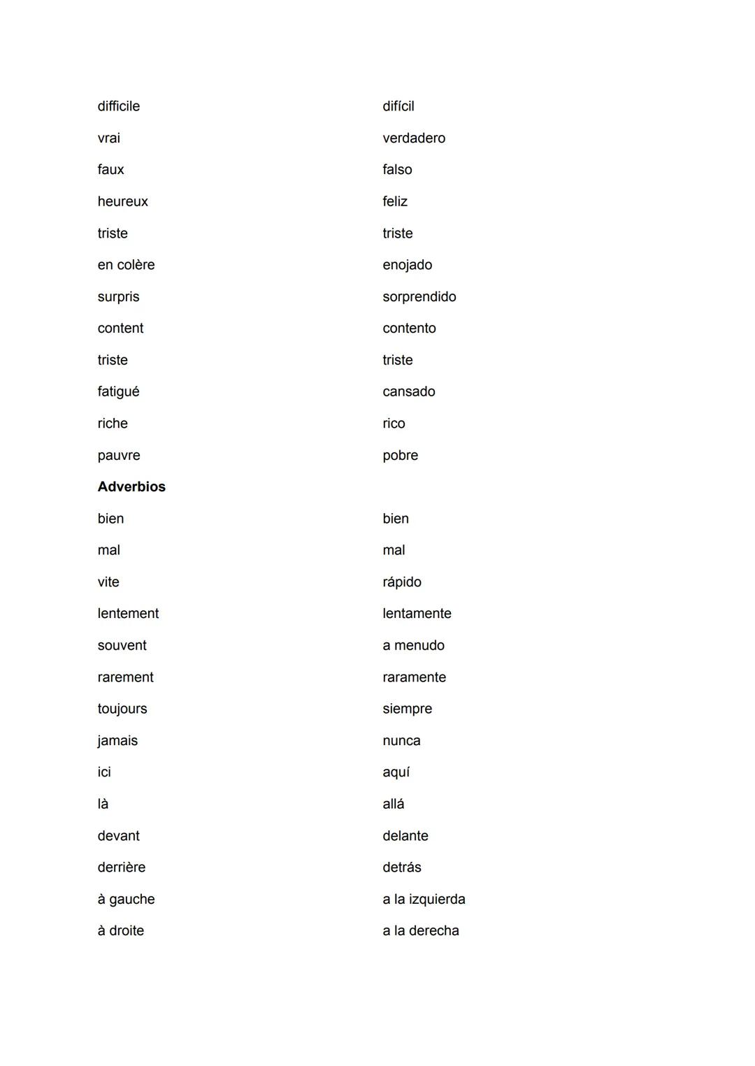 VOCABULARIO FRANCÉS
Francés
Nombres
aéroport
animal
art
bâtiment
carte
cinéma
école
famille
jardin
maison
monde
pays
personne