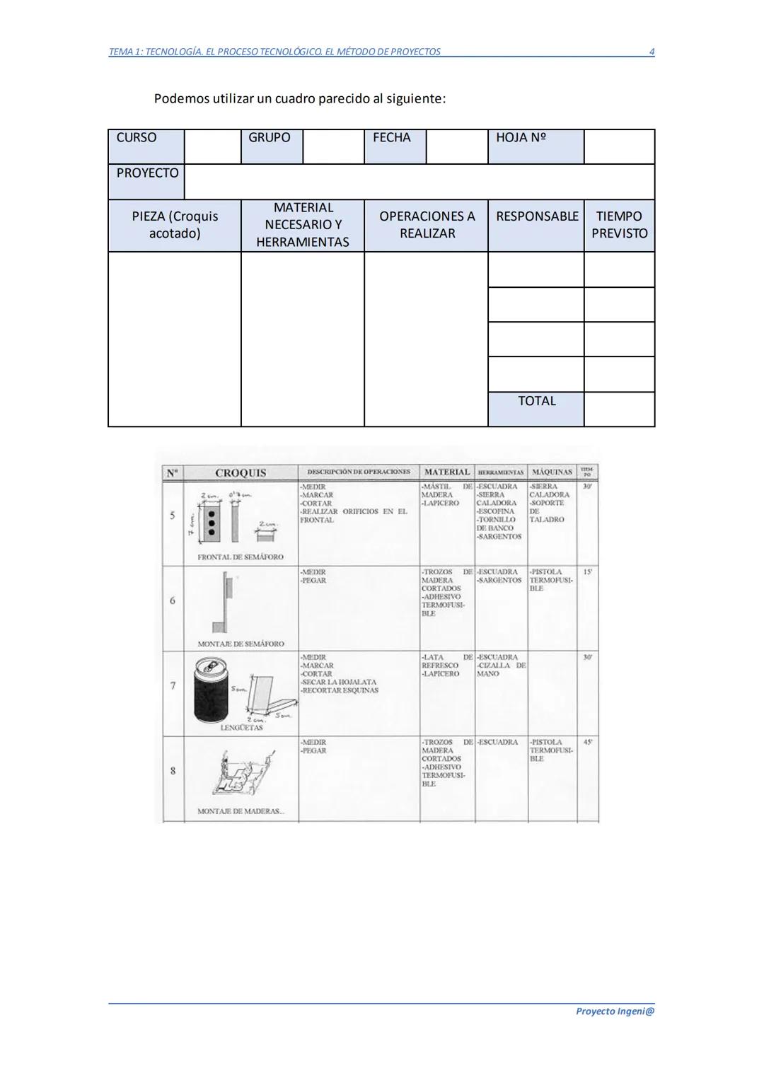 TEMA 1: TECNOLOGÍA. EL PROCESO TECNOLÓGICO. EL MÉTODO DE PROYECTOS
TEMA 1: TECNOLOGÍA. EL PROCESO
TECNOLÓGICO. EL MÉTODO DE PROYECTOS
1.1.-