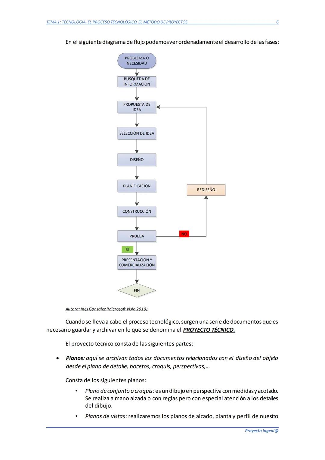 TEMA 1: TECNOLOGÍA. EL PROCESO TECNOLÓGICO. EL MÉTODO DE PROYECTOS
TEMA 1: TECNOLOGÍA. EL PROCESO
TECNOLÓGICO. EL MÉTODO DE PROYECTOS
1.1.-
