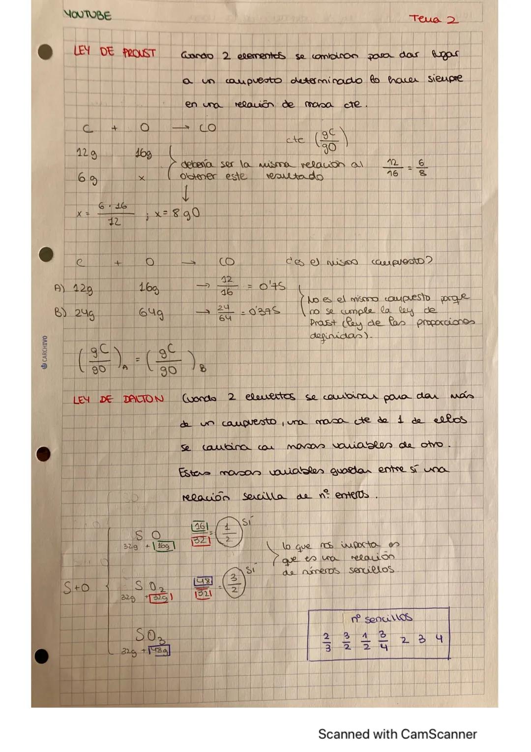 C
D
Teva 2
ASUSTANCIAS SIMPLES No descomposición
SUSTANCIAS
PURAS
por procedimientos.
quínicos
Composición y propiedades
fijas
Deisidaa
CO