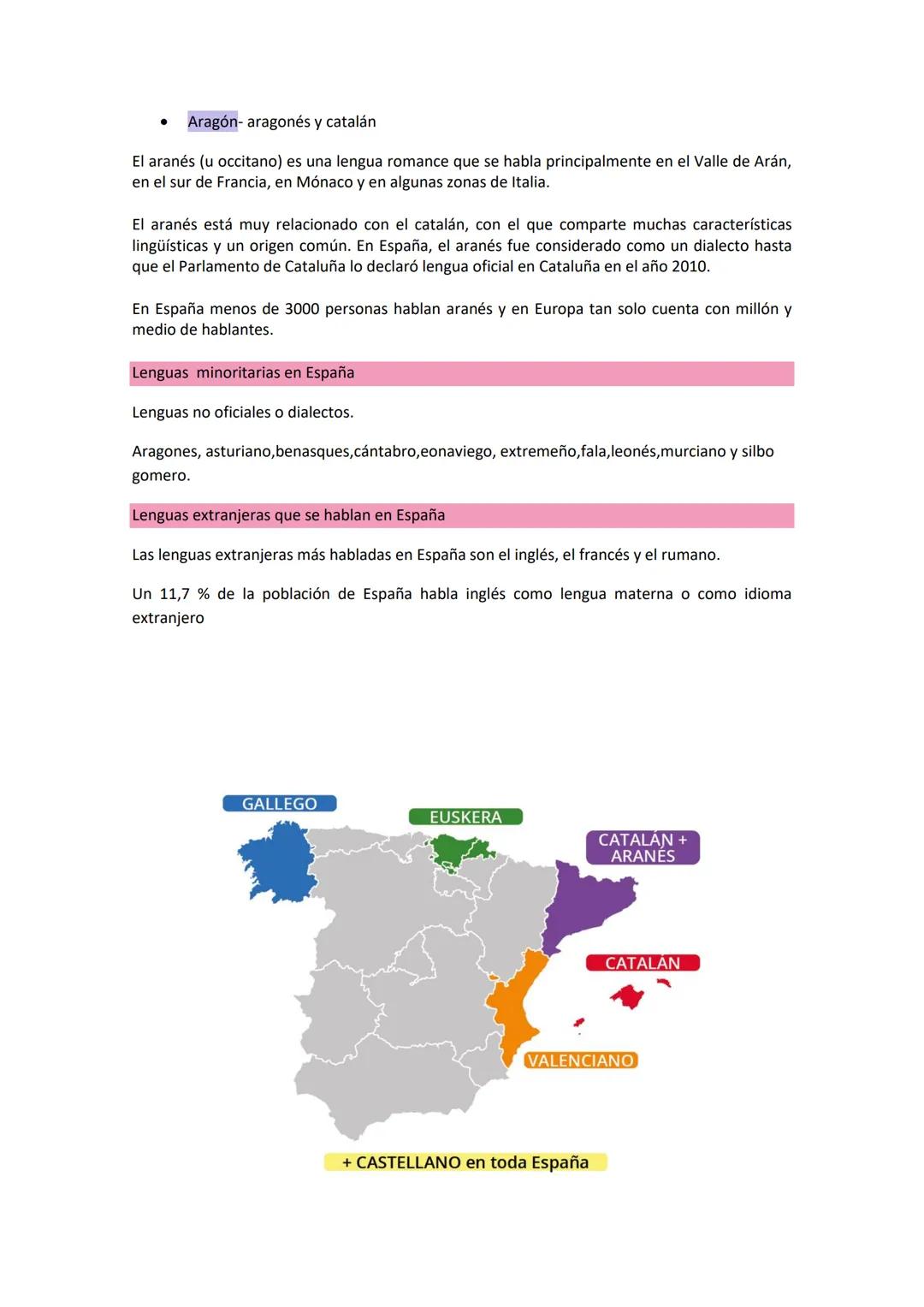 Las lenguas de España
En España se hablan varias lenguas. El castellano o español es el idioma oficial en todo el país.
Es hablado en el 98,