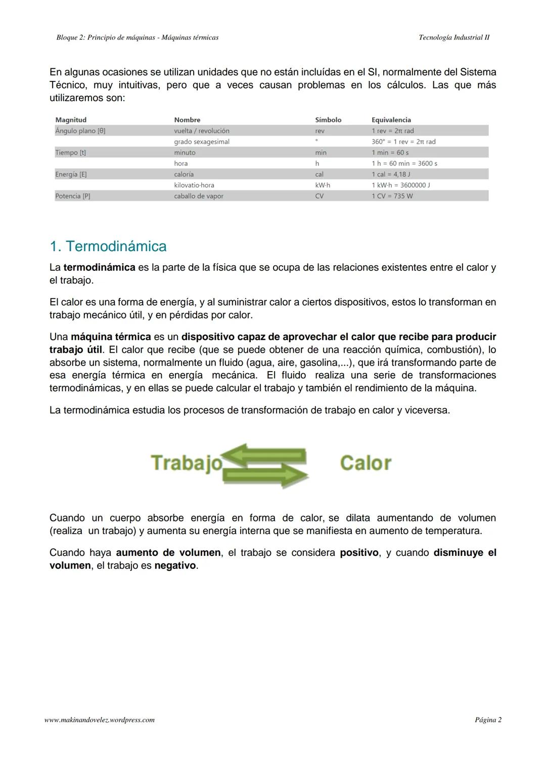Tema 2. Principio de máquinas
MÁQUINAS TÉRMICAS
Caldera
Vapor
Pistón
Válvula
de entrada
Cilindro
Agua
Homo
Válvula
de salida
Condensador
R