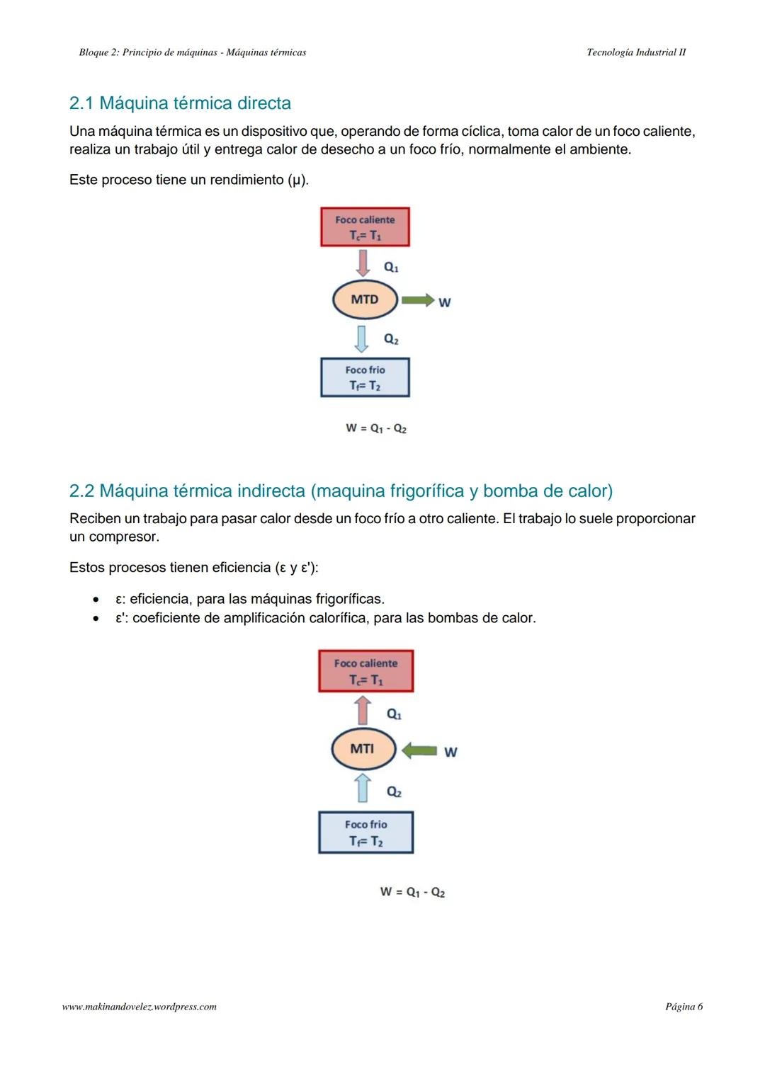 Tema 2. Principio de máquinas
MÁQUINAS TÉRMICAS
Caldera
Vapor
Pistón
Válvula
de entrada
Cilindro
Agua
Homo
Válvula
de salida
Condensador
R