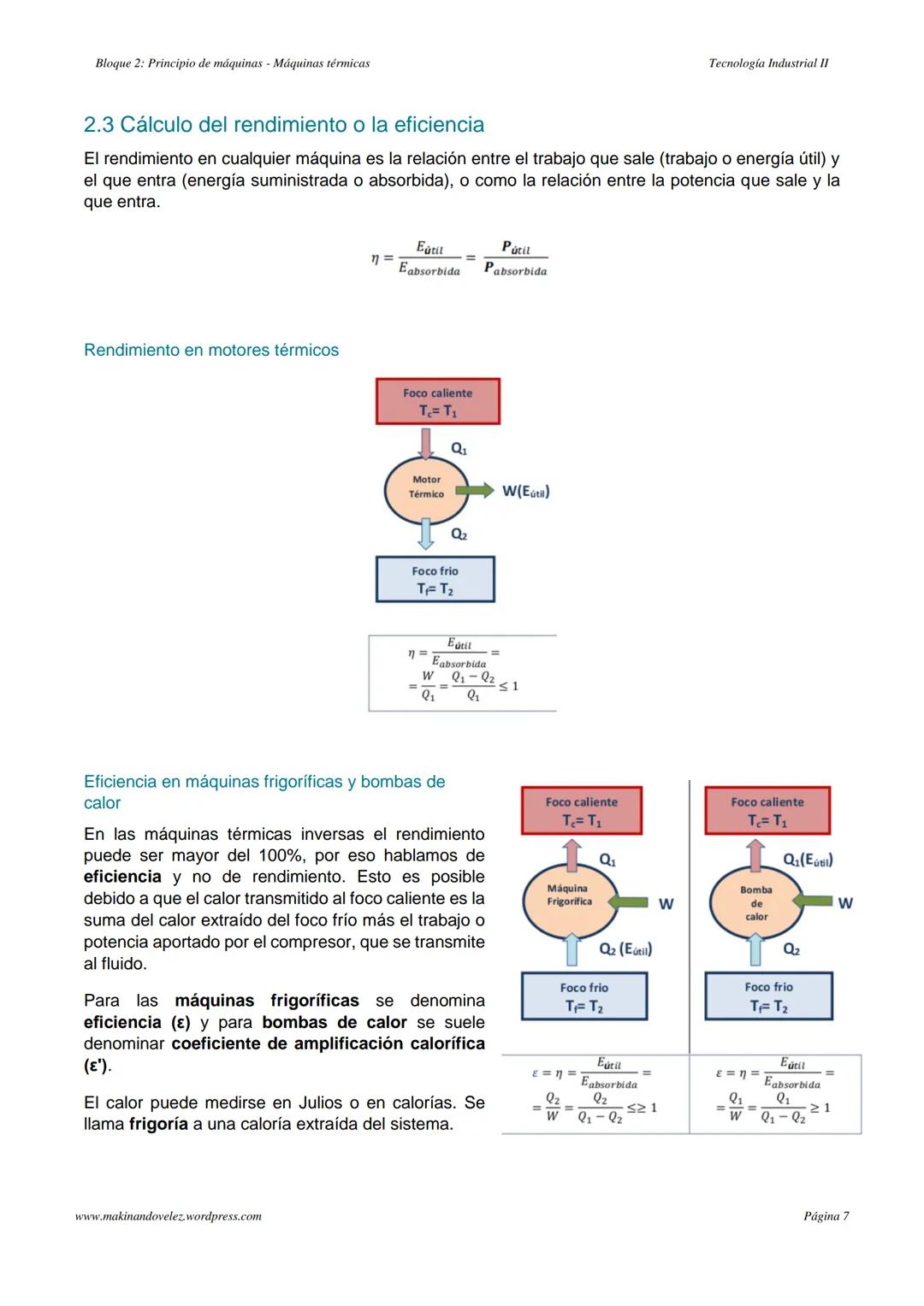 Tema 2. Principio de máquinas
MÁQUINAS TÉRMICAS
Caldera
Vapor
Pistón
Válvula
de entrada
Cilindro
Agua
Homo
Válvula
de salida
Condensador
R