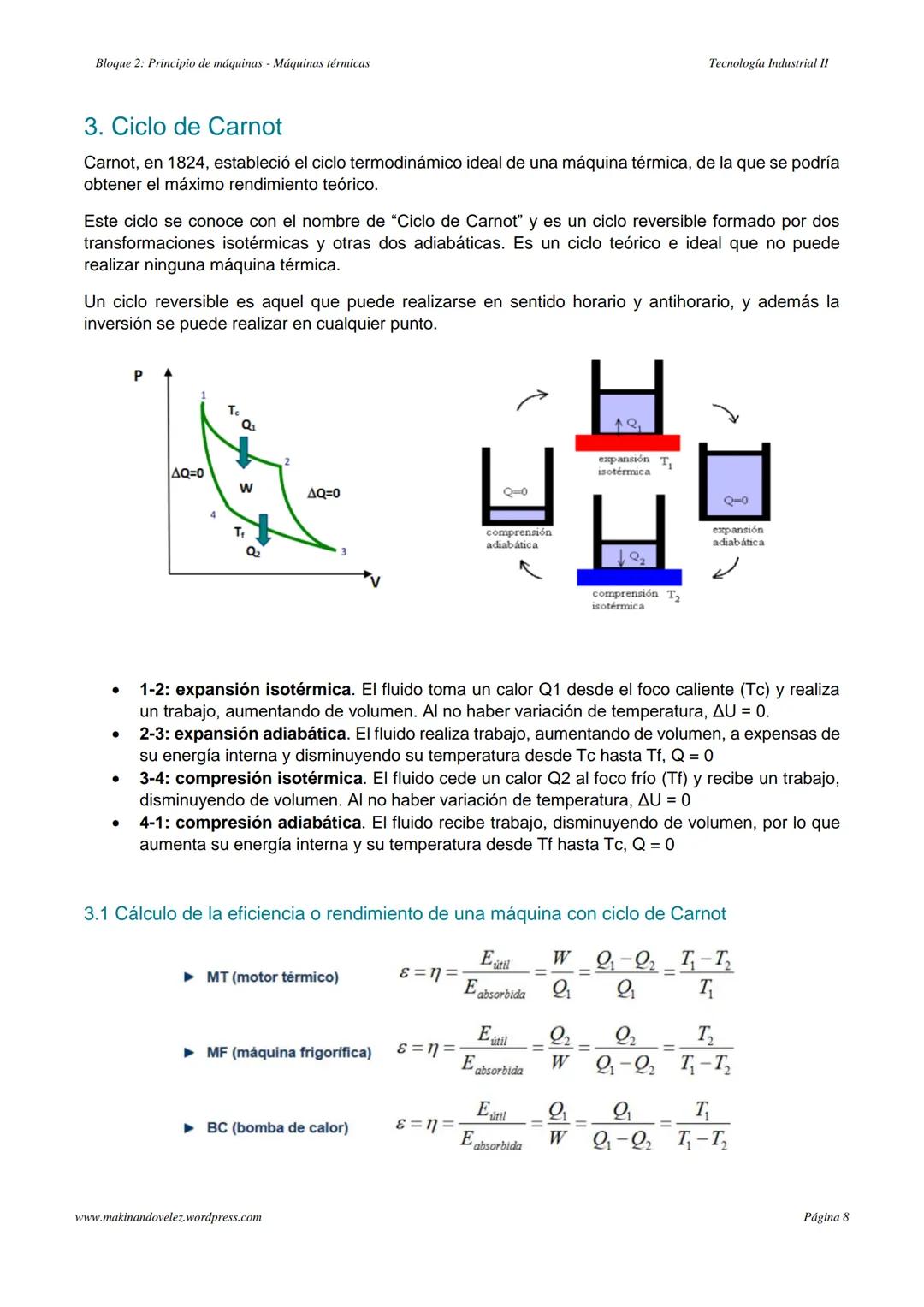 Tema 2. Principio de máquinas
MÁQUINAS TÉRMICAS
Caldera
Vapor
Pistón
Válvula
de entrada
Cilindro
Agua
Homo
Válvula
de salida
Condensador
R
