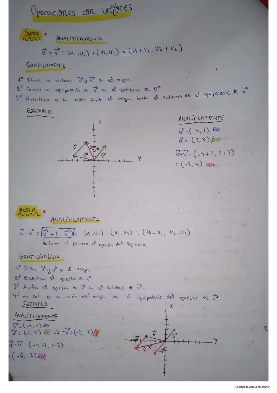 1.
Vectores
=
GEOMETRÍA ANALÍTICA
V₂
V₁
modulo
2.. Vectores paralelos
U2
Asi se cumple la
igualdad, Son paralelos.
Vectores
direción
¿Cómo s