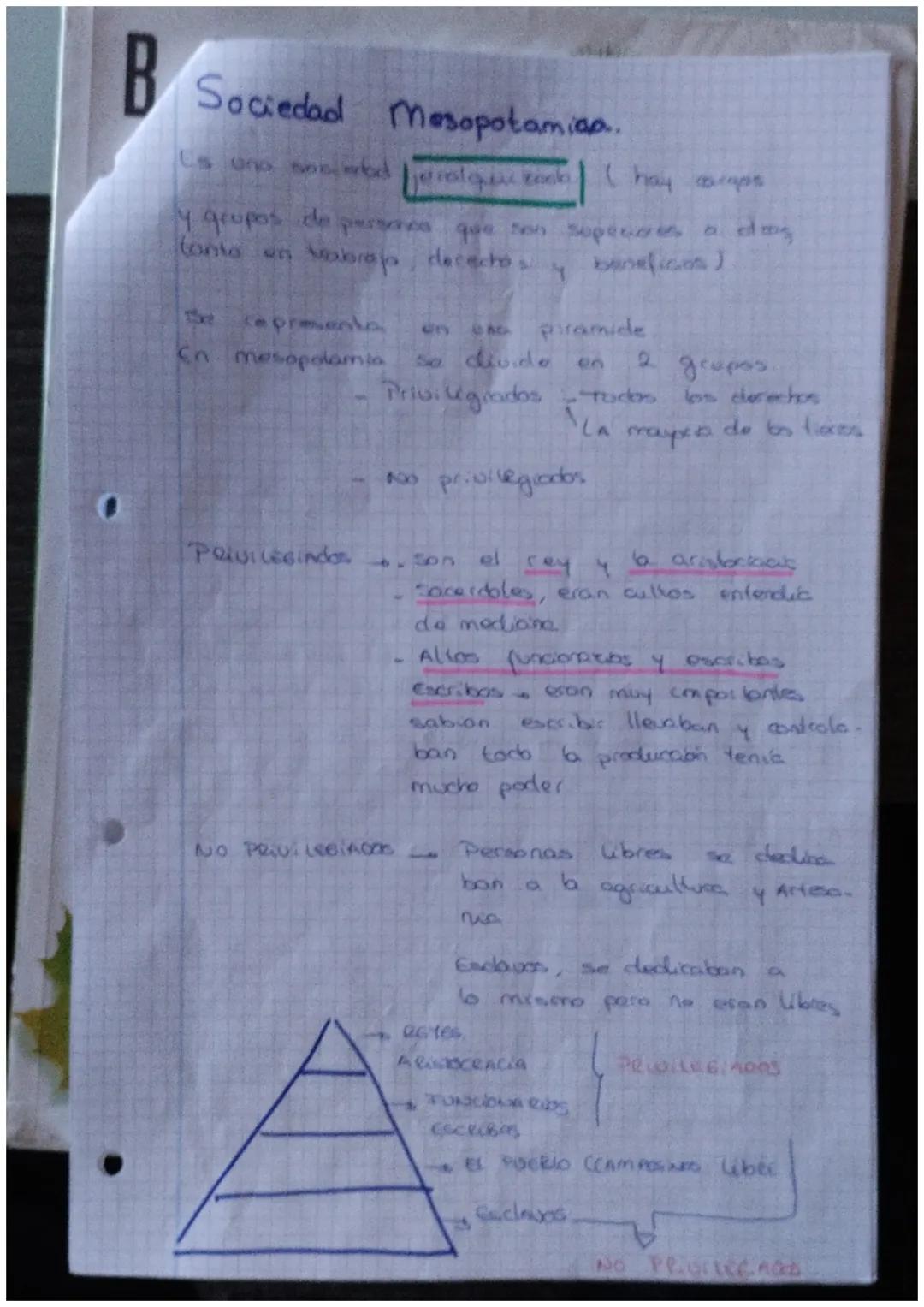 2. Espacio y Tiempo.
2.1. EL TERRITORIO OF MESOPOTAMIA.
la civilización de mesopotamia
entre
los
en
De ahi proviene
significa
ENTRE
- El ter