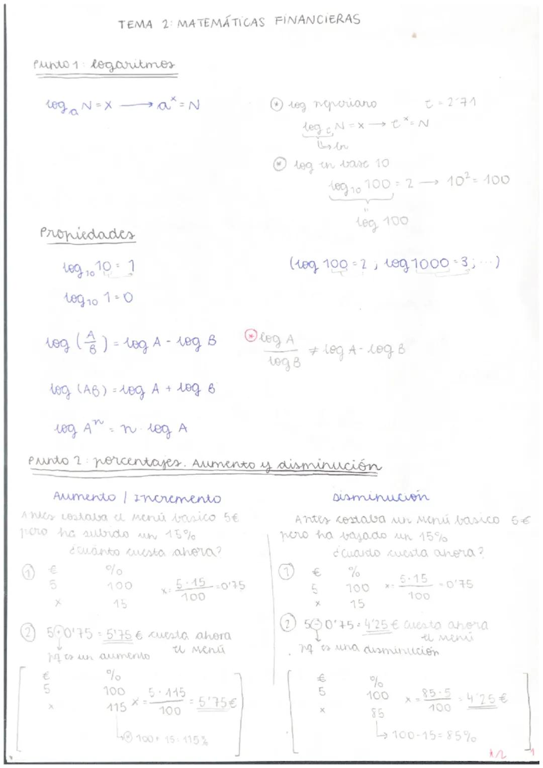 Punto 1 logaritmos
tog N=X
TEMA 2: MATEMÁTICAS FINANCIERAS
Propiedades
log, 10 = 1
10
tog ₁0 1=0
log ( 4 ) = log A - log B
в
€
5
→ a=N
Aumen