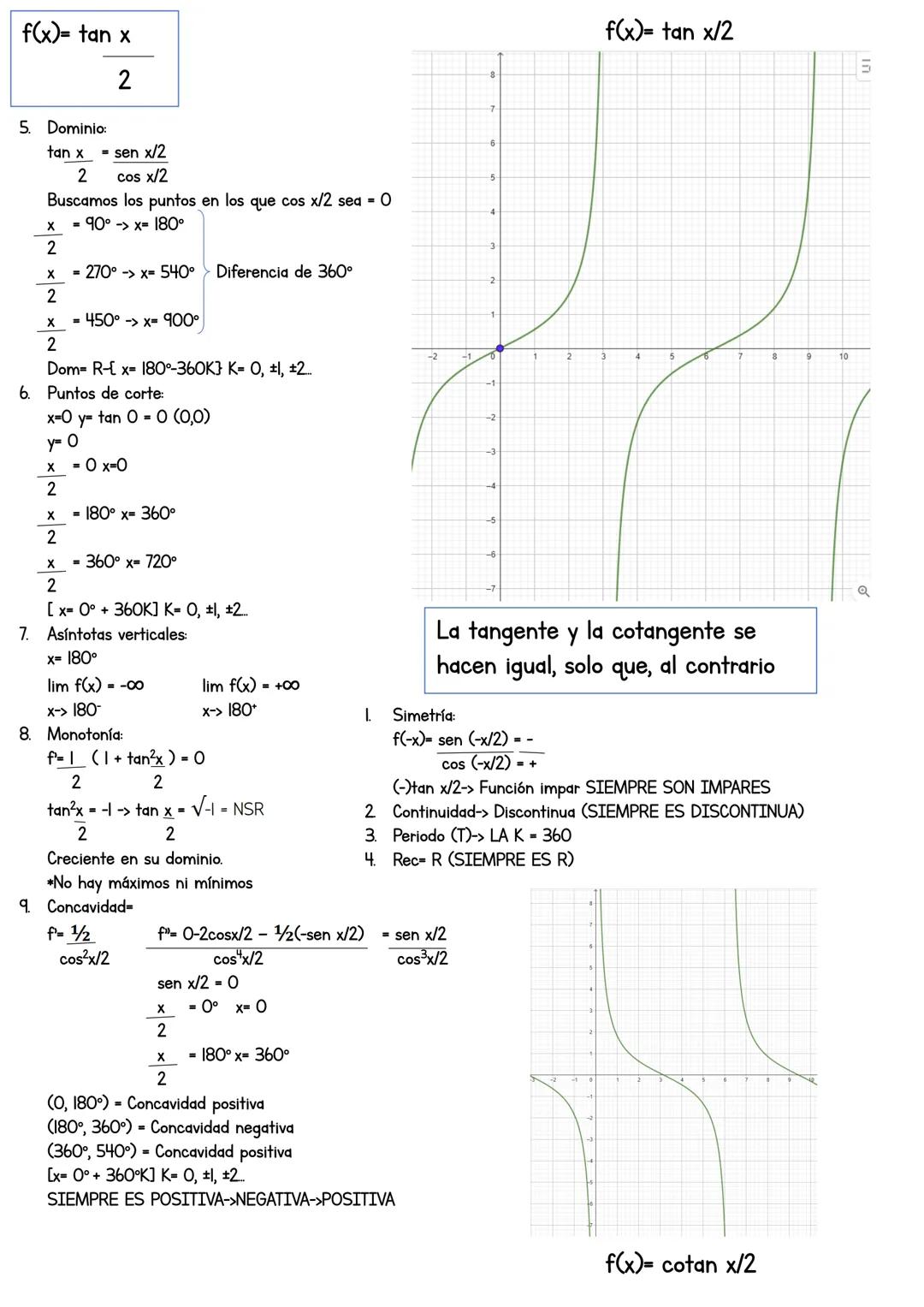 --- OCR Start ---
Funciones
- Funciones polinómicas - Funciones logarítmicas
Funciones racionales
Funciones trigonométricas
Funciones expone