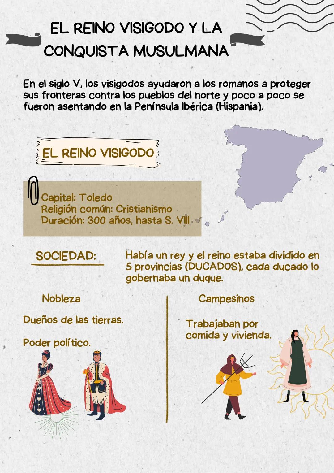 El reino visigodo y la conquista musulmana