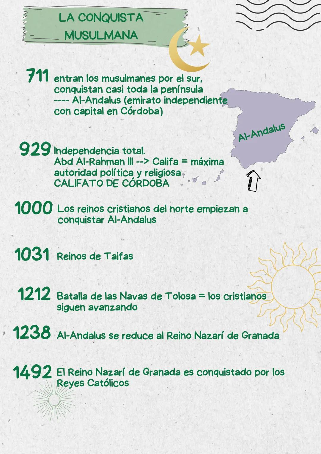 # EL REINO VISIGODO Y LA
CONQUISTA MUSULMANA
En el siglo V, los visigodos ayudaron a los romanos a proteger
sus fronteras contra los pueblo