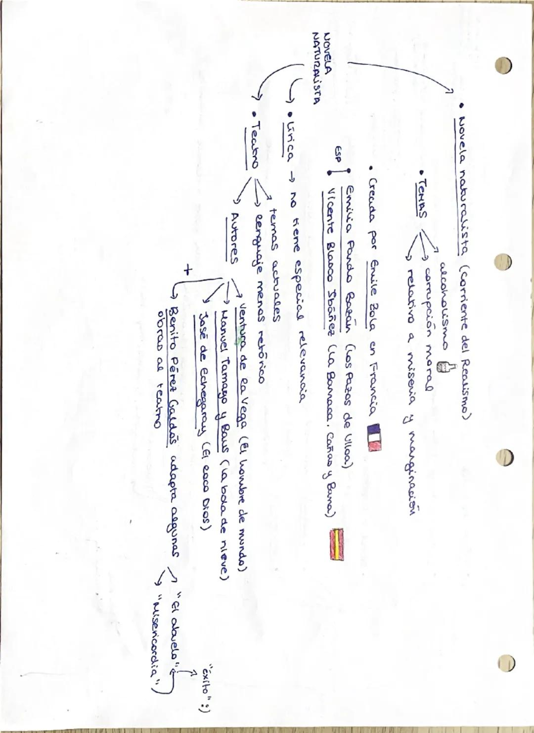 # RESUMEN NATURALISMO Y REALISNO
El Realismo surge en el eltimo cuanto del sigeo XIX a la vez que la
Segunda Revolución Industrial. Esta, p