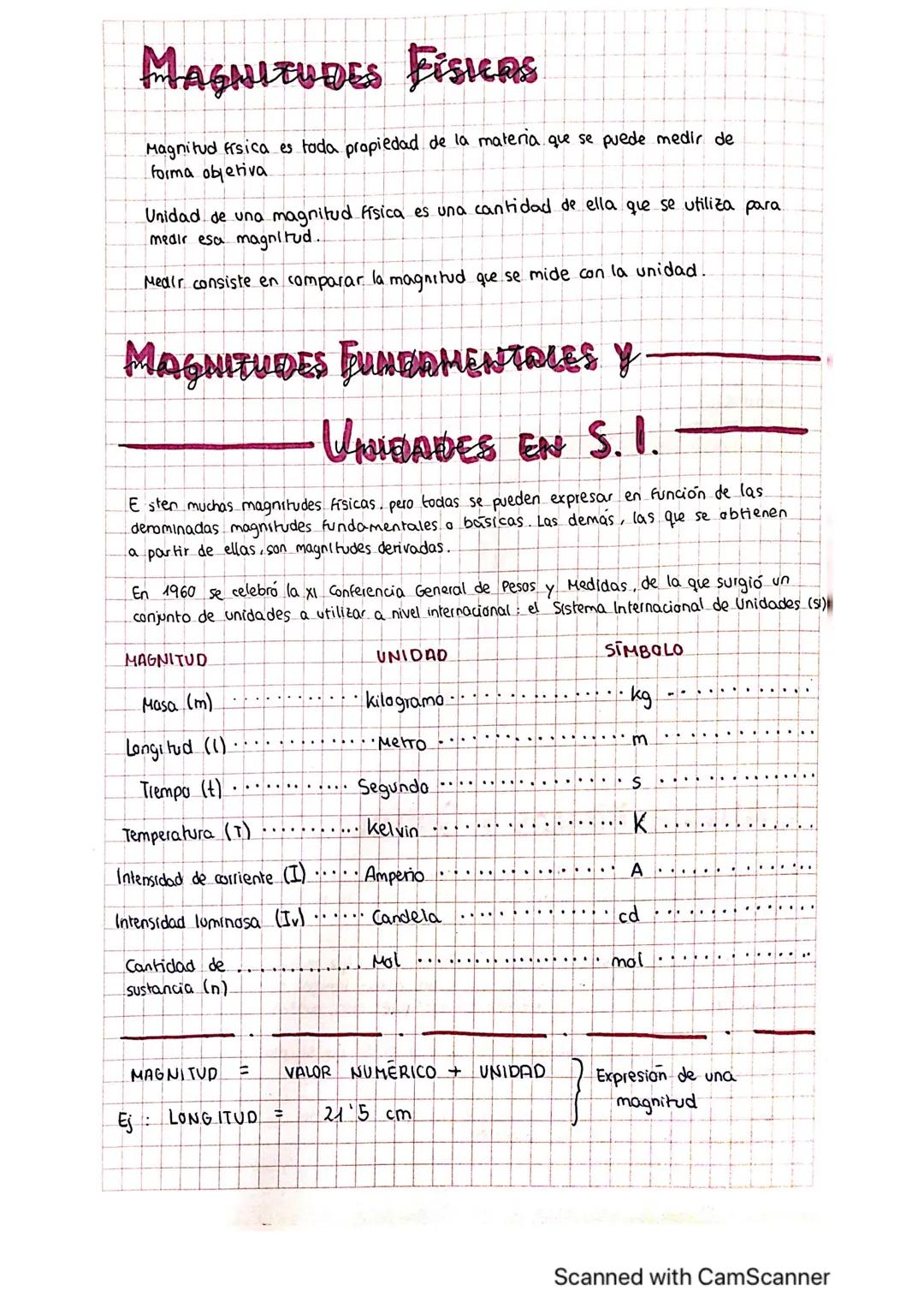 CAMBIOS Fisicos y Quírucos
La fisica y la química son disciplinas científicas cuyo propósito es explicar el
mundo en el que vivimos; como en