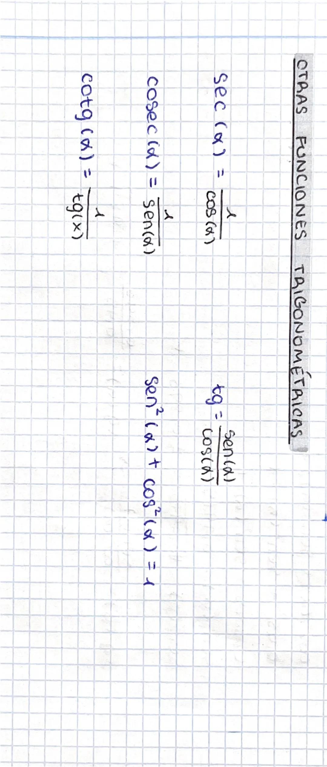 --- OCR Start ---
OTRAS FUNCIONES TRIGONOMETRICAS
$sec (\alpha) = \frac{1}{cos(\alpha)}$
$tg = \frac{sen(\alpha)}{cos(\alpha)}$
$cosec(\alph