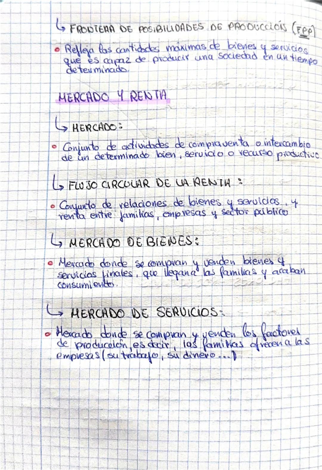 # ECONOMÍA (T1y72)
La economía de las personas
# TEMA 1. La cechanial
¿Qué es la economia?
↳ Todo aquello que satisface nuestras necesid