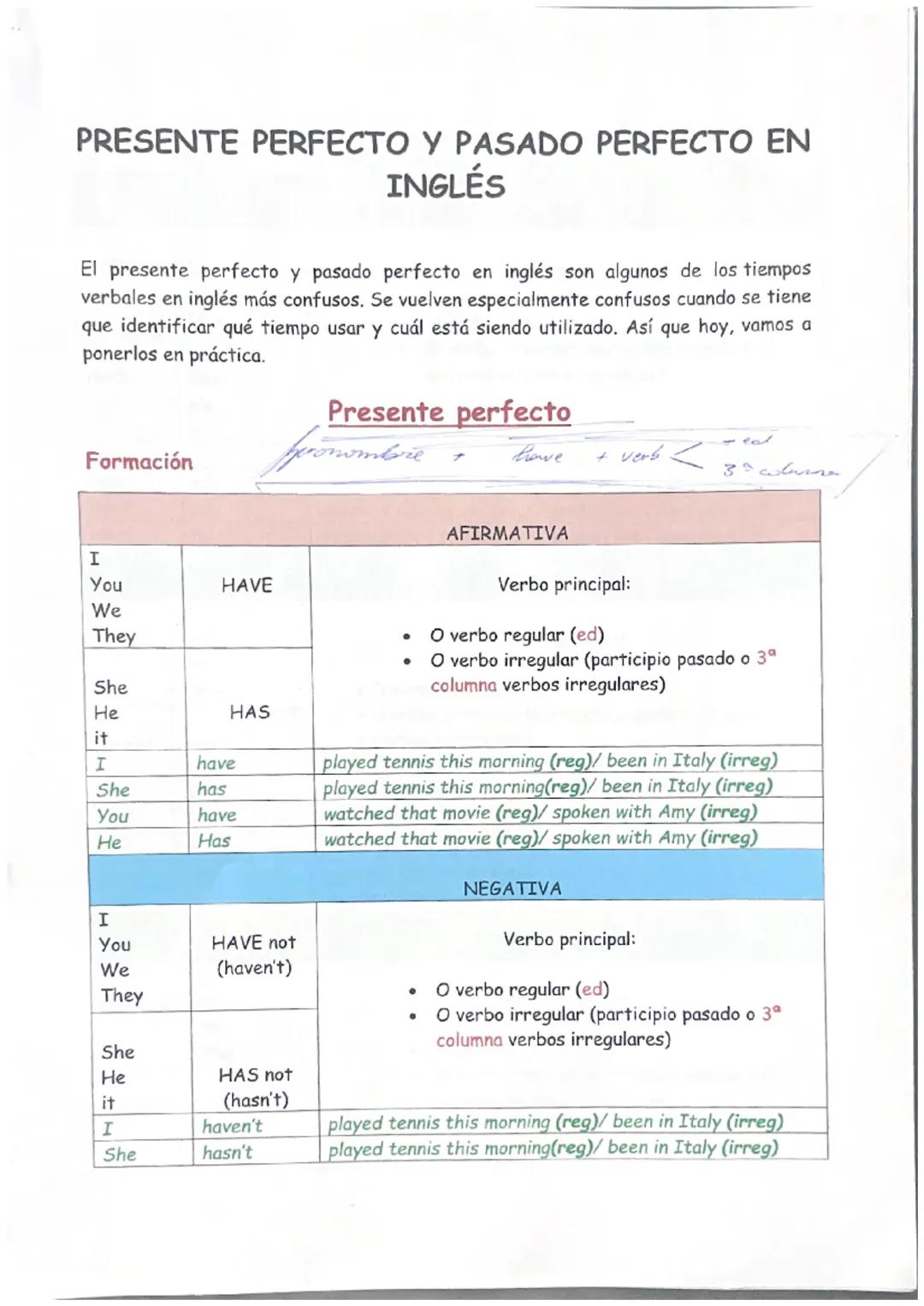 PRESENTE PERFECTO Y PASADO PERFECTO EN
INGLÉS
El presente perfecto y pasado perfecto en inglés son algunos de los tiempos
verbales en inglés