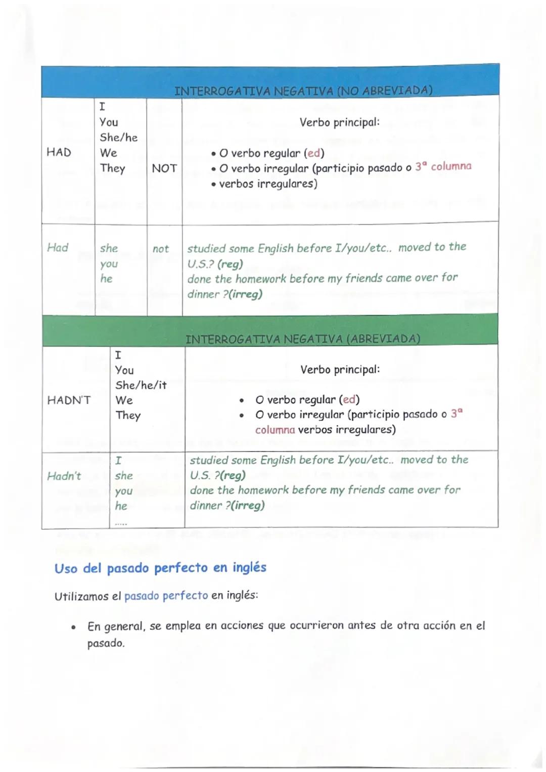 PRESENTE PERFECTO Y PASADO PERFECTO EN
INGLÉS
El presente perfecto y pasado perfecto en inglés son algunos de los tiempos
verbales en inglés