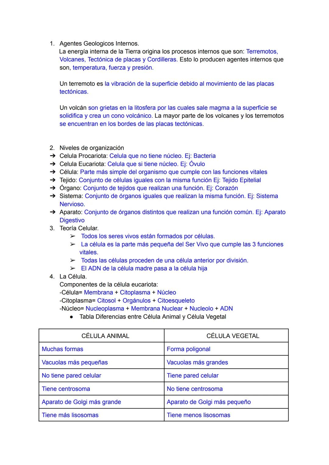 1. Agentes Geologicos Internos.
La energía interna de la Tierra origina los procesos internos que son: Terremotos,
Volcanes, Tectónica de pl