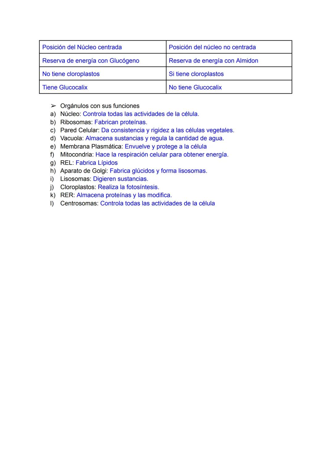 1. Agentes Geologicos Internos.
La energía interna de la Tierra origina los procesos internos que son: Terremotos,
Volcanes, Tectónica de pl