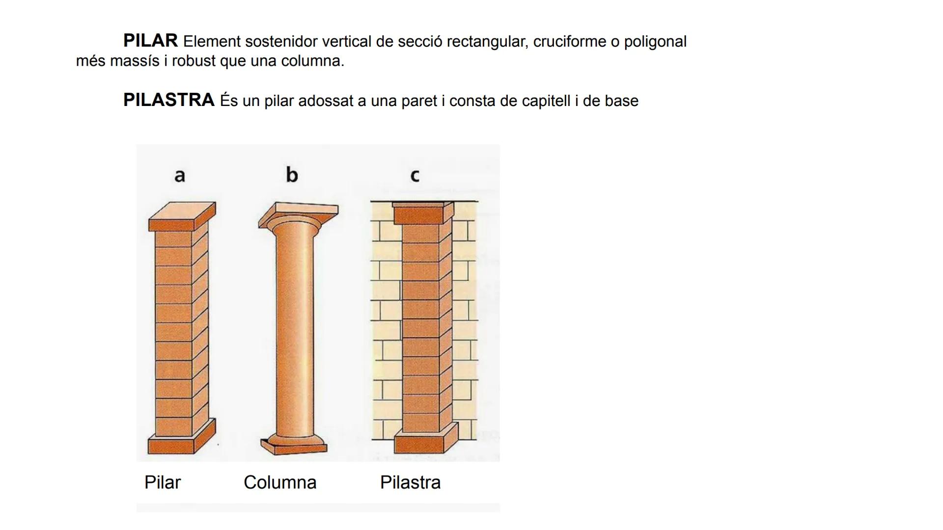 ARQUITECTURA # ARQUITECTURA
És defineix com l'art de de projectar i construir edificis o espais per a l'ús de les persones.
Es basa en els