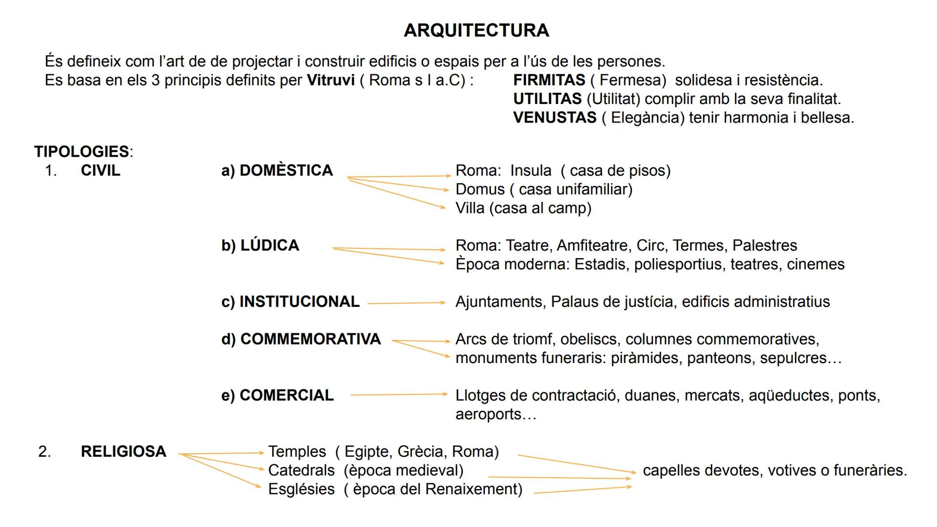 ARQUITECTURA # ARQUITECTURA
És defineix com l'art de de projectar i construir edificis o espais per a l'ús de les persones.
Es basa en els