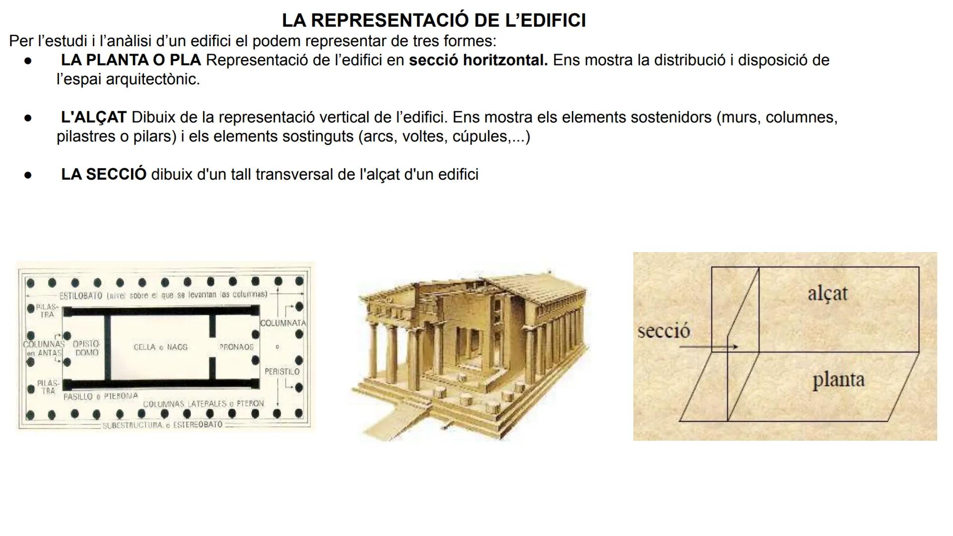 ARQUITECTURA # ARQUITECTURA
És defineix com l'art de de projectar i construir edificis o espais per a l'ús de les persones.
Es basa en els