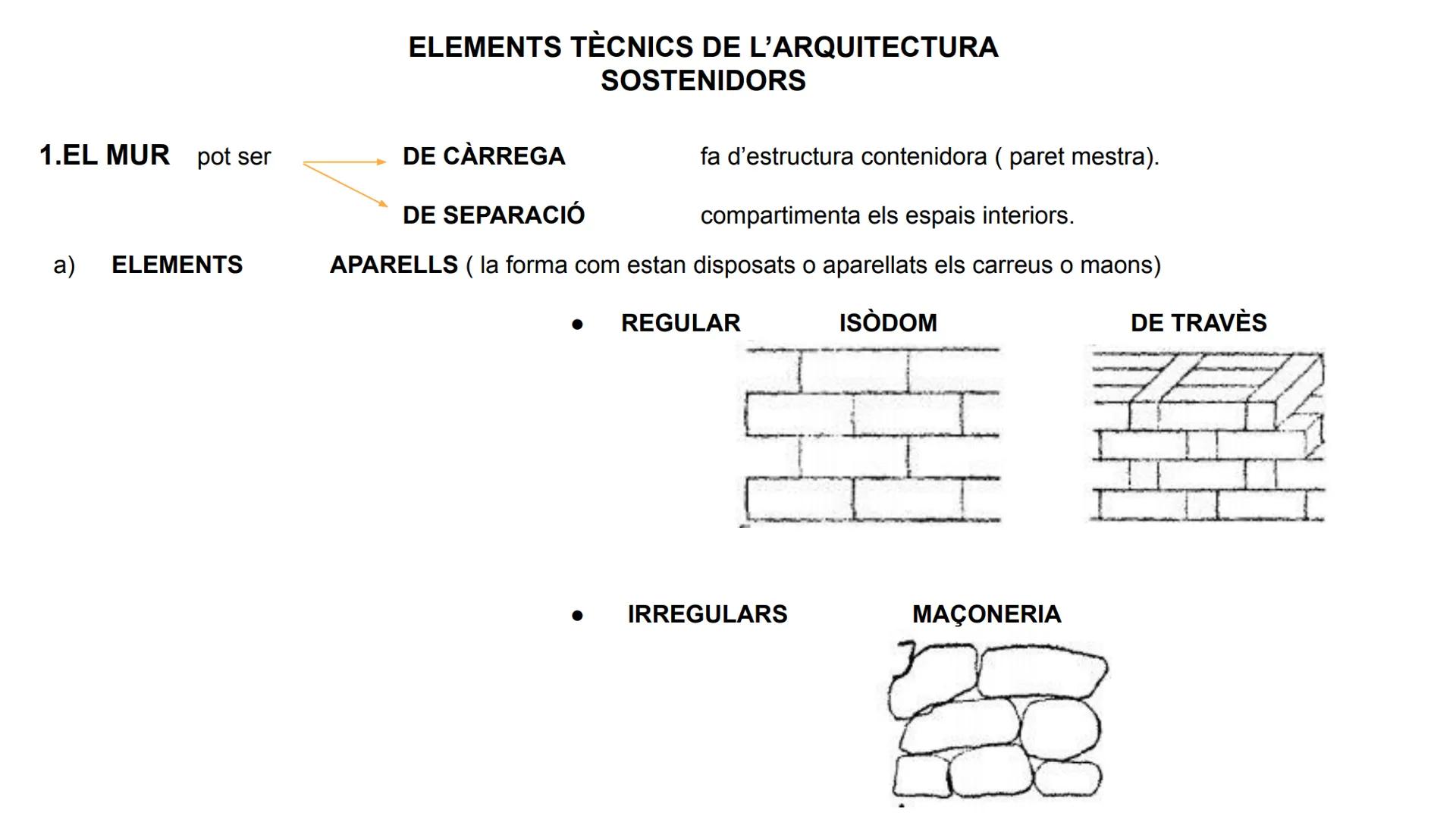 ARQUITECTURA # ARQUITECTURA
És defineix com l'art de de projectar i construir edificis o espais per a l'ús de les persones.
Es basa en els