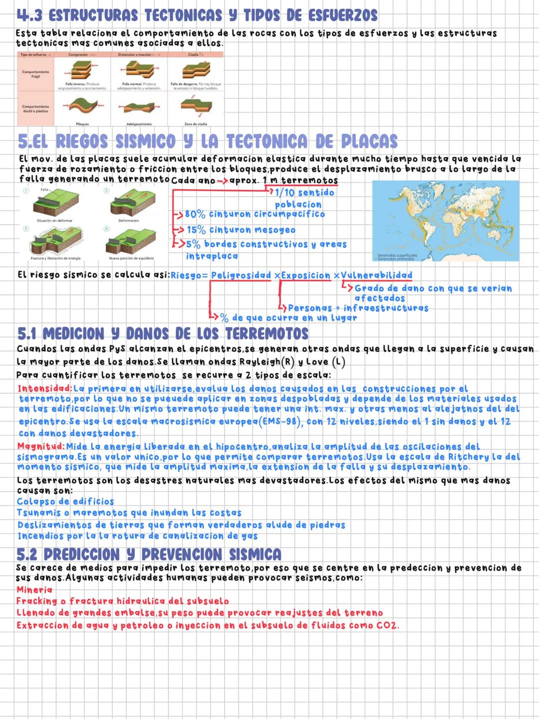 1. LOS MAGMAS Y EL MAGMATIMO
Magma: Masa generada en el interior terrestre compuesta por rocas fundidas, a la que acompana una
fraccion soli