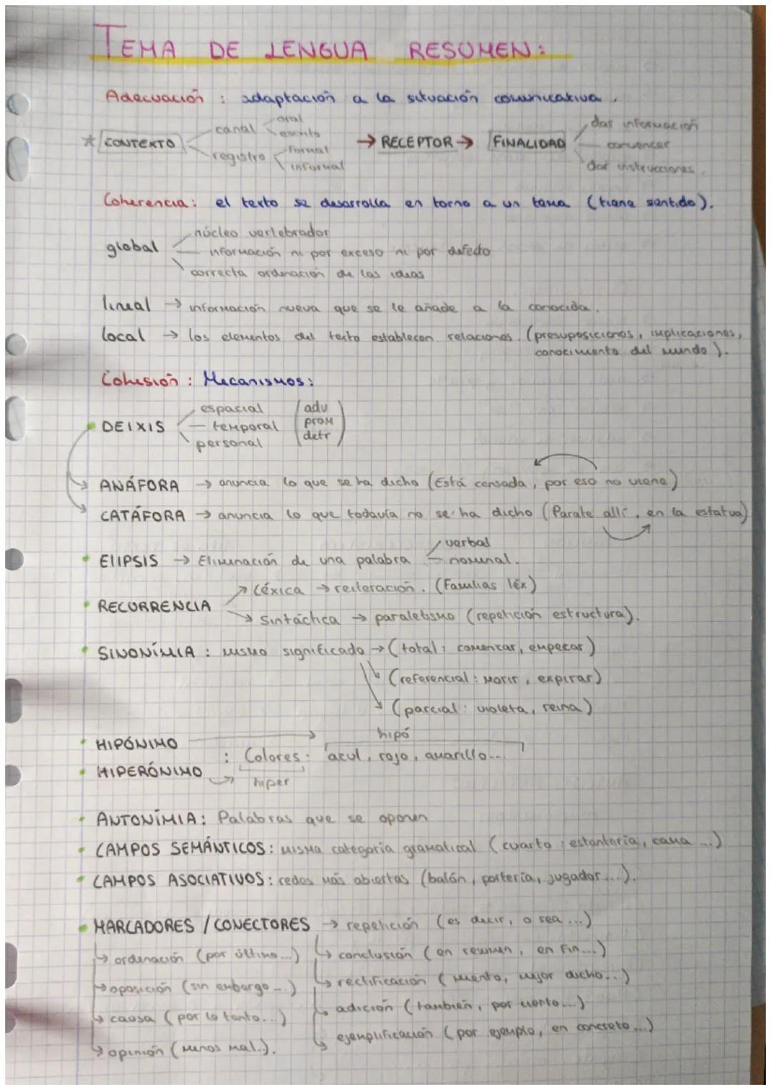TEMA DE LENGUA RESONEN:
Adecuacion
*CONTEXTO
e
global
: adaptación a la situación comunicativa.
Coherencia: el texto se desarrolla
núcleo ve
