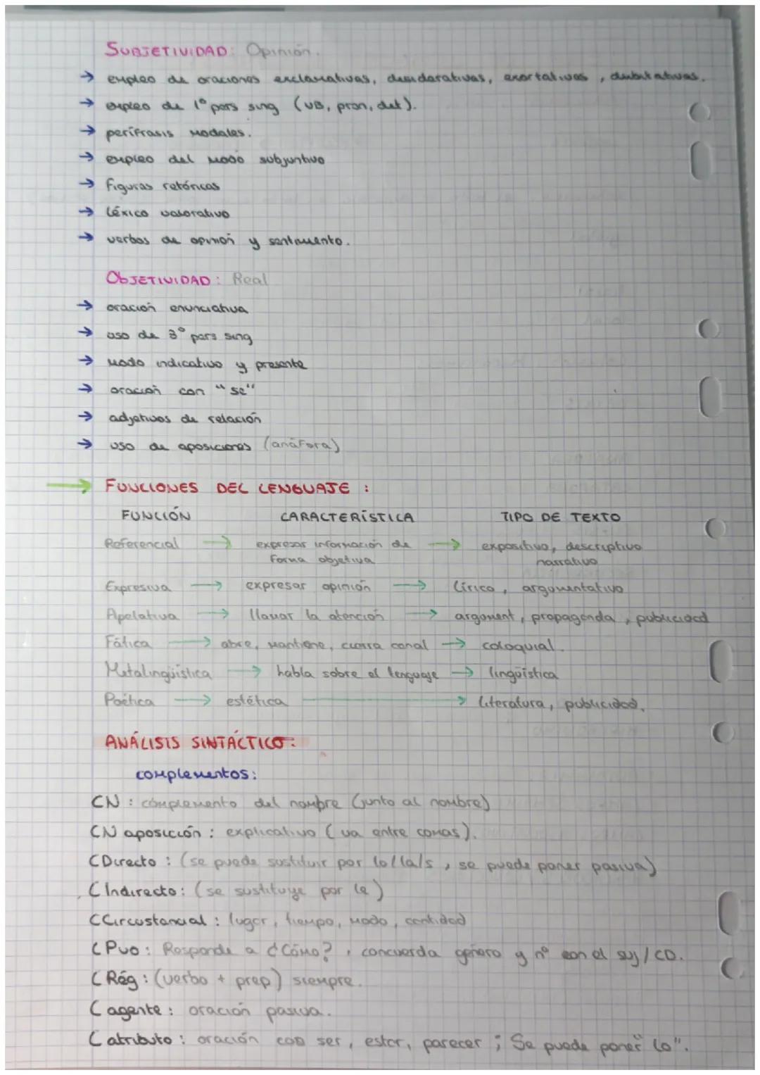 TEMA DE LENGUA RESONEN:
Adecuacion
*CONTEXTO
e
global
: adaptación a la situación comunicativa.
Coherencia: el texto se desarrolla
núcleo ve