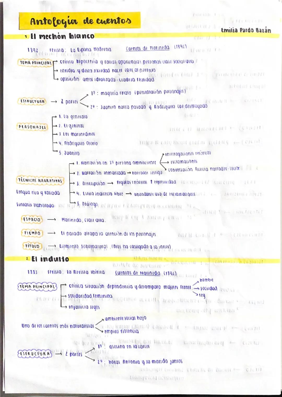 Esquema ANTOLOGÍA DE CUENTOS EMILIA PARDO BAZÁN
