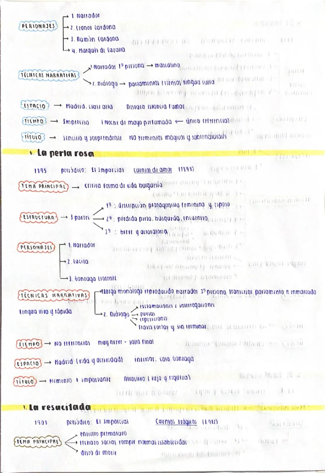# Antologia de cuentos
1. El mechón bianco
1392 revista: La Lipana Moderna Curnios de Marineda (1892)
TEMA PRINCIPAL
crinta hipoctenía y