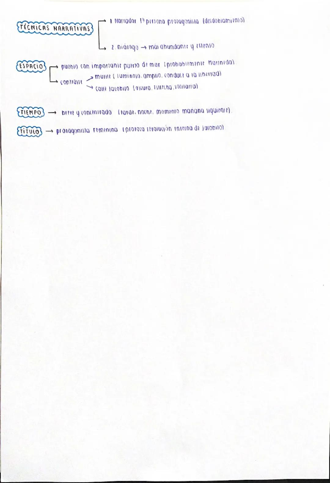 # Antologia de cuentos
1. El mechón bianco
1392 revista: La Lipana Moderna Curnios de Marineda (1892)
TEMA PRINCIPAL
crinta hipoctenía y