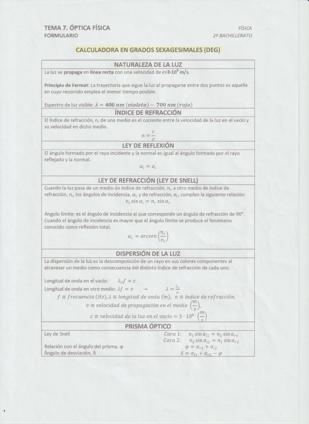 TEMA 7. ÓPTICA FÍSICA
FORMULARIO
CALCULADORA EN GRADOS SEXAGESIMALES (DEG)
NATURALEZA DE LA LUZ
La luz se propaga en línea recta con una vel