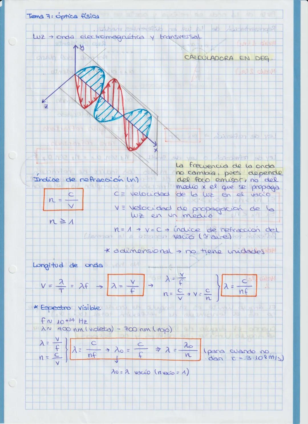 TEMA 7. ÓPTICA FÍSICA
FORMULARIO
CALCULADORA EN GRADOS SEXAGESIMALES (DEG)
NATURALEZA DE LA LUZ
La luz se propaga en línea recta con una vel