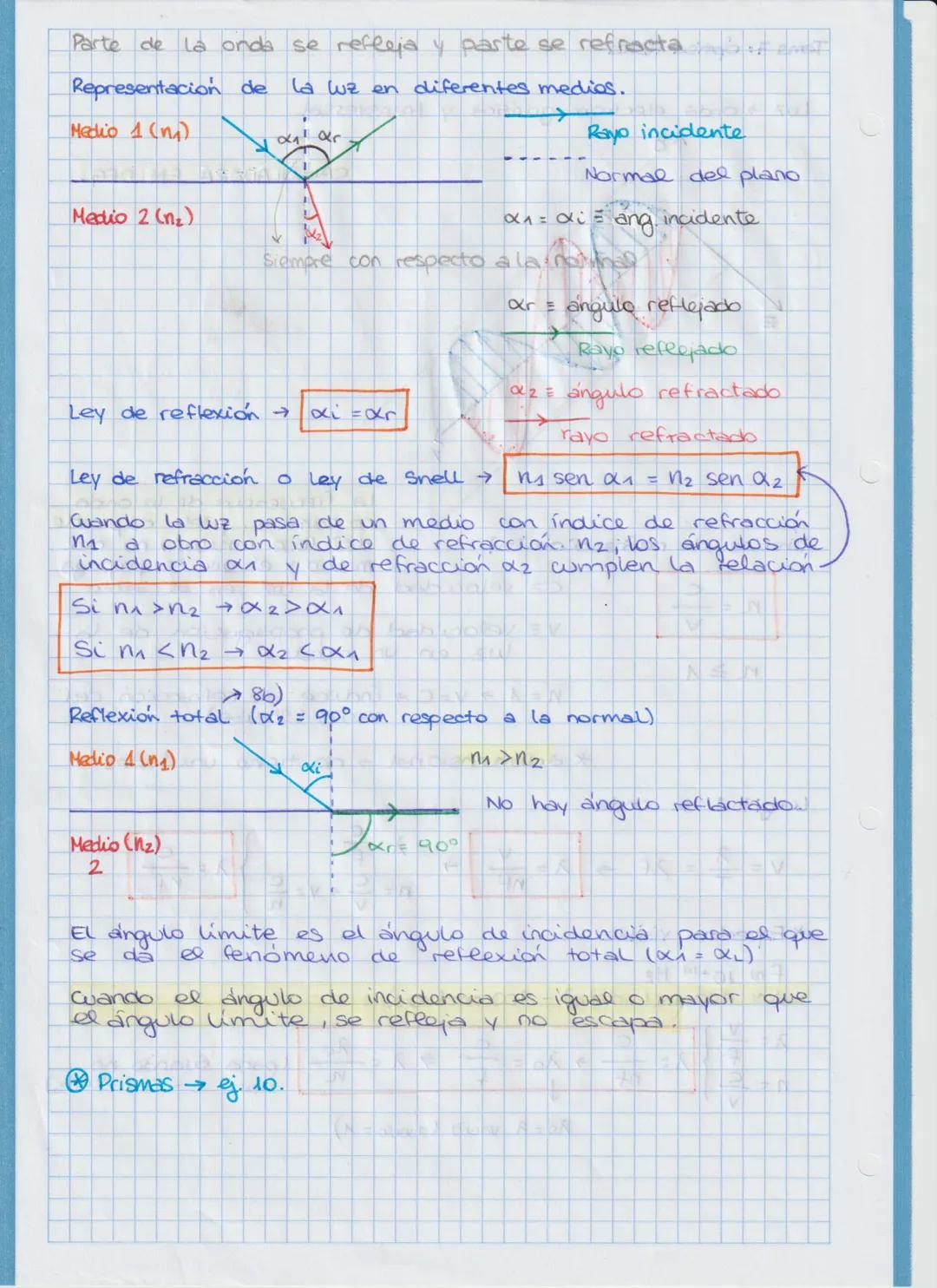 TEMA 7. ÓPTICA FÍSICA
FORMULARIO
CALCULADORA EN GRADOS SEXAGESIMALES (DEG)
NATURALEZA DE LA LUZ
La luz se propaga en línea recta con una vel