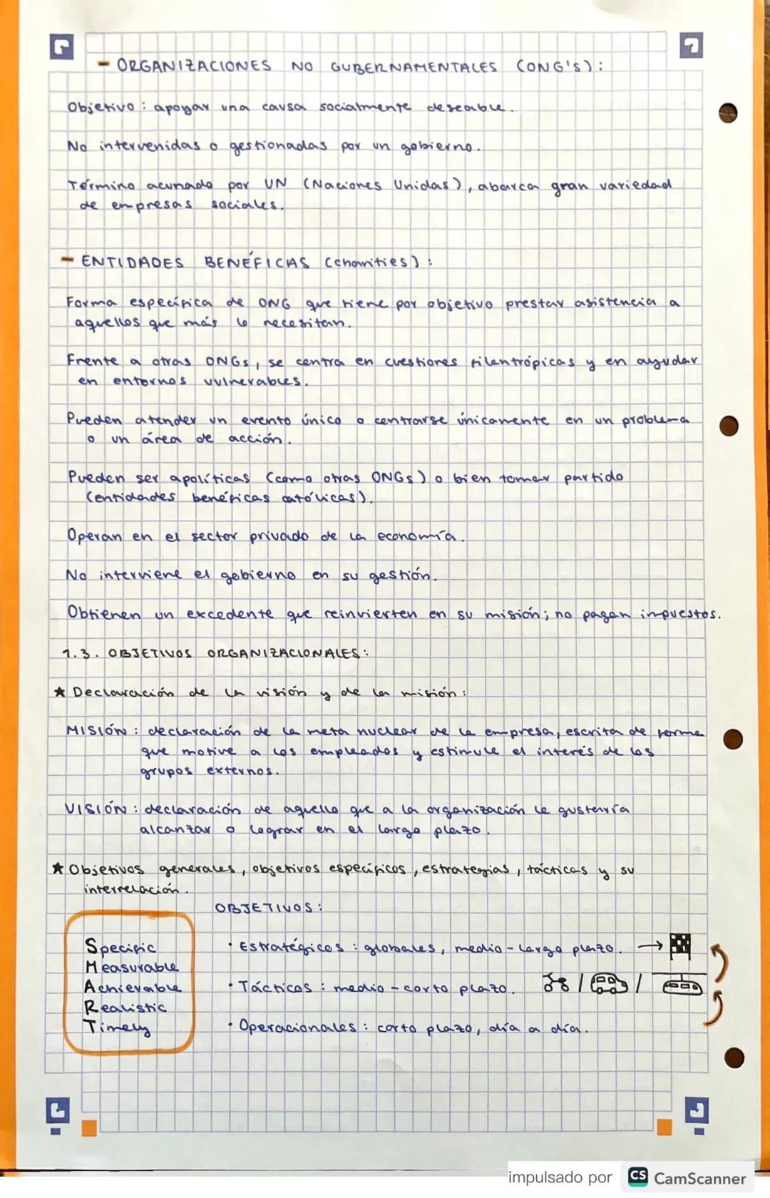 # DNDDED 1: ORGANIZACIÓN Y ENTORNO EMPRESA
1.1. INTRODUCCIÓN A LA GESTIÓN EMPRESARIAL:
* Qué es una empresa?
Una organización que pretend